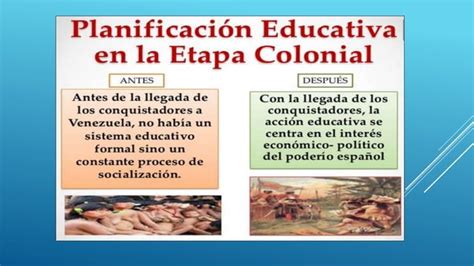 Evolución Historica De La Planificación Ppt