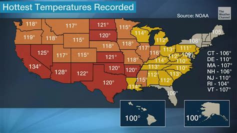 Hottest Temperatures Ever Recorded In All 50 States Videos From The