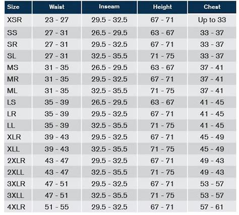 Ocp Size Chart Air Force Airforce Military