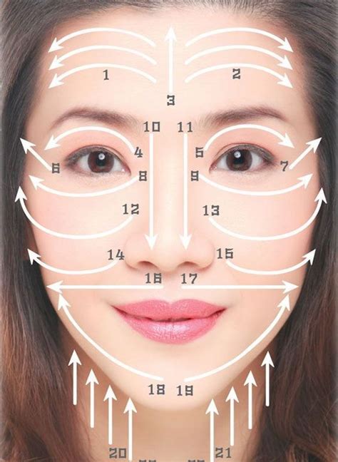 Gua Sha Facial Benefits And Techniques Eastern Facelift Gua Sha