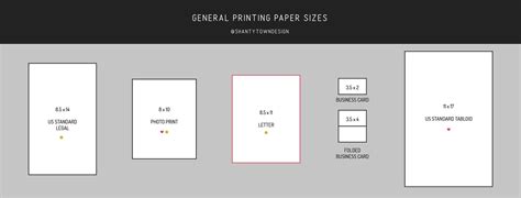 Us Standard Paper Sizes For Printing And Framing Shanty