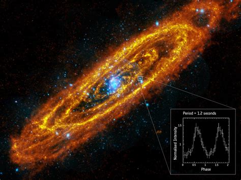 This Composite Image Shows The Andromeda Galaxy M31 As Observed By