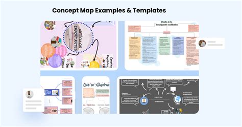 Free Concept Map Templates You Can Use Now Edraw