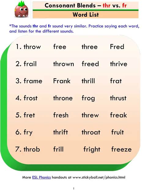 Consonant Blends Thr Fr Word List And Sentences