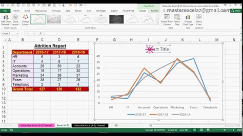 How To Create 2d Line Chart In Ms Office Excel 2016 Youtube