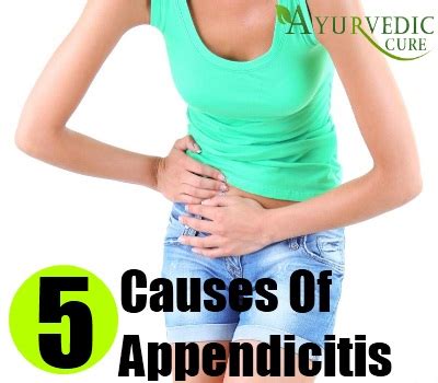 Appendicitis is inflammation of the appendix. Various Reasons Related To Appendicitis | USA, UK Herbal ...