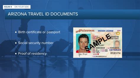 What You Need To Know About The Real Id Deadline Extension