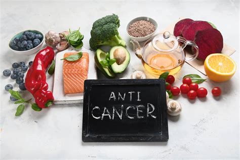 Anti Cancer Diet Meal Plan Important Things To Know
