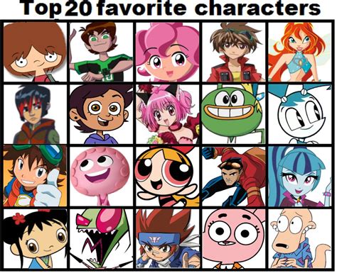 My Top 20 Favorite Characters Meme By Fanbyjazzystar123 On Deviantart