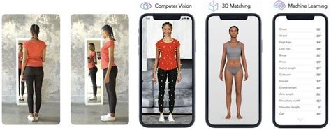 3d Body Scanning For Fashion In 2021 3d Body Scanning Body Scanning