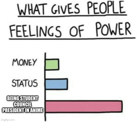 Share More Than 68 Anime Student Council Meme Latest Awesomeenglish