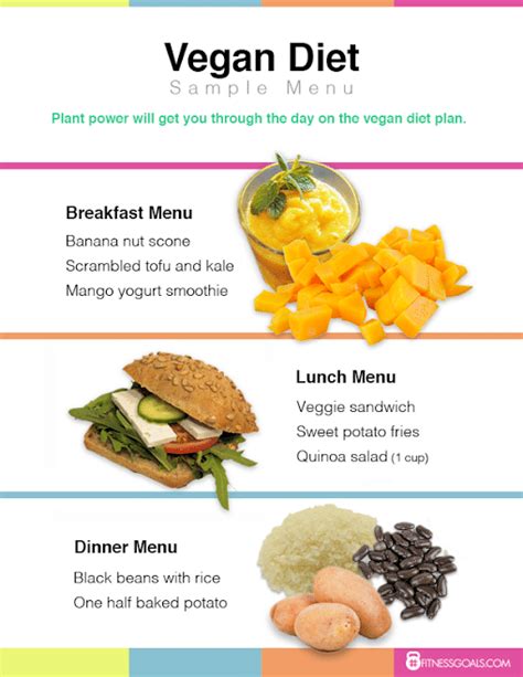 Been looking for a good raw vegan meal plan. Vegan Diet Plan - See Vegetarian Weight Loss Results