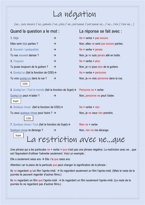 Actividad Online De La Négation Basic French Words French Flashcards