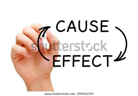 Hand Writing Cause Effect Concept Black Stock Photo Edit Now 244461550