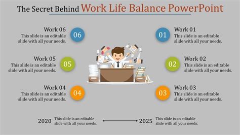 The Secret Behind Work Life Balance Powerpoint Slides And Ppt Templates