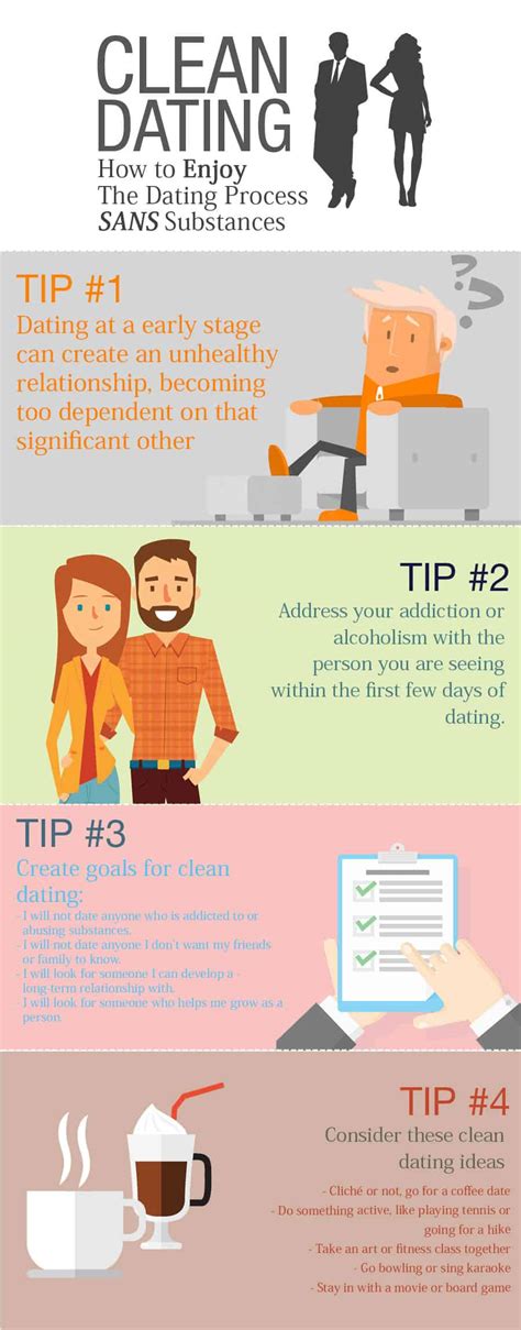 Online dating can be a tricky world to navigate. Clean Dating: How to Enjoy the Dating Process Sans Substances