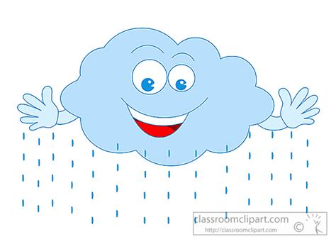 Rain Cloud Clip Art Gallery Image Wikiclipart