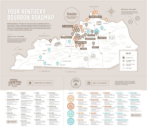 Kentucky Bourbon Trail Attendance Makes A Comeback In 2021 While Craft