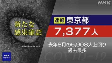 東京都 新型コロナ 7377人感染確認 去年8月を上回り過去最多に 新型コロナ 国内感染者数 Nhkニュース