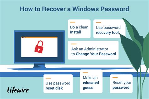 7 Best Ways To Find Lost Windows Passwords