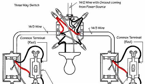 four switch wiring diagram