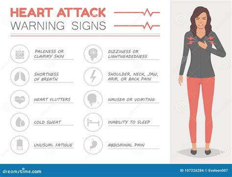 Heart Attack Woman Disease Symptoms Medical Illustration Stock Vector