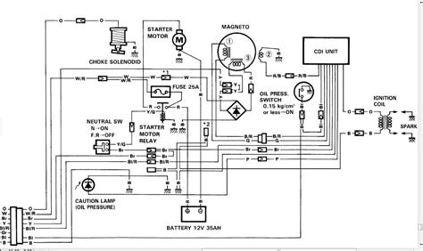 This is the diagram of 1988 omc wiring that. I have a 97 Evinrude 9.9 4 stroke. Runs great but shuts ...