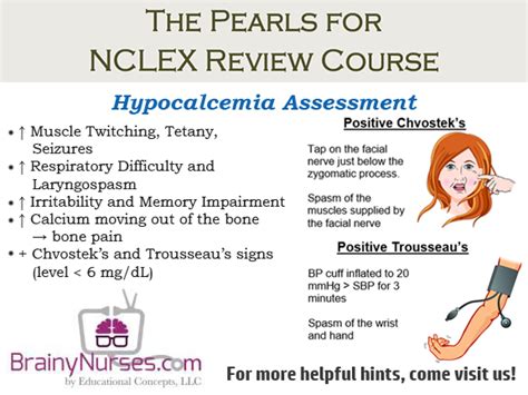 There Are Multiple Symptoms For Assessing Hypocalcemia That The Nclex