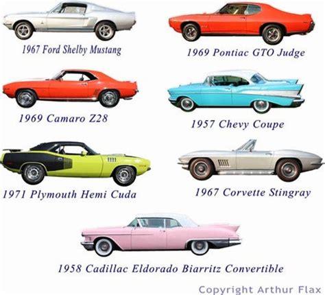 Other muscle names can provide information as to how many origins a particular muscle has, such as the biceps brachii. Classic Muscle Cars Set of Two Wall Decals Stickers Vintage