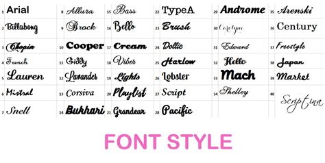 Font Style House Of Monogram
