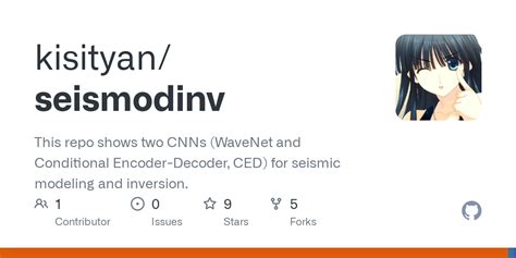 Github Kisityanseismodinv This Repo Shows Two Cnns Wavenet And