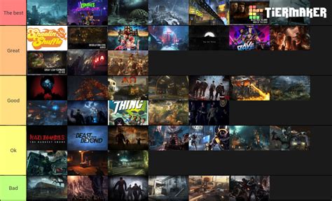 Ranked Zombies Maps Imo Thoughts Codzombies