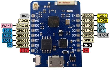 How To Program An Esp8266 With And Without Arduino Smart Solutions