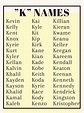 "K" Names in 2022 | Cool baby names, Name inspiration, Book names