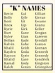 "K" Names in 2022 | Cool baby names, Name inspiration, Book names