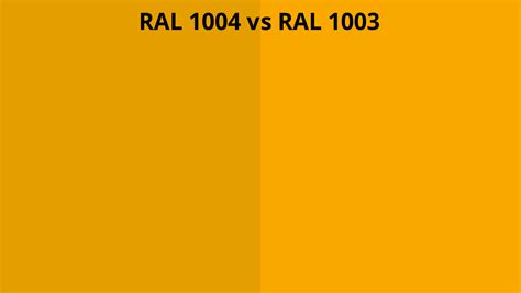 RAL 1004 Vs 1003 RAL Colour Chart UK