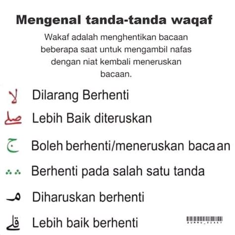 Berita Tv Malaysia Mengenal Tanda Tanda Waqaf