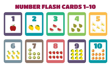 Teacher Fun Files Number Flashcards 1 20 Numbers Flashcards 1 20 The