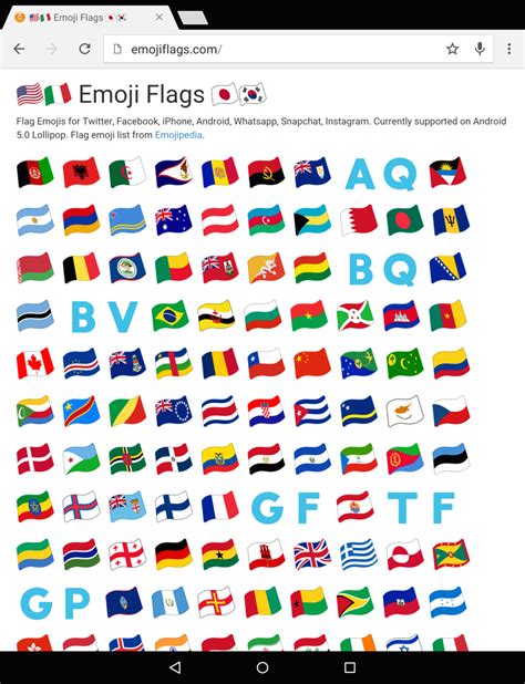 😋 Emoji Blog • Emoji Flags Showing In Full Color On Android