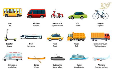 Mengenal Alat Transportasi Bahasa Inggris Transportasion In English