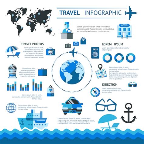 Free Vector Travel Infographics Set