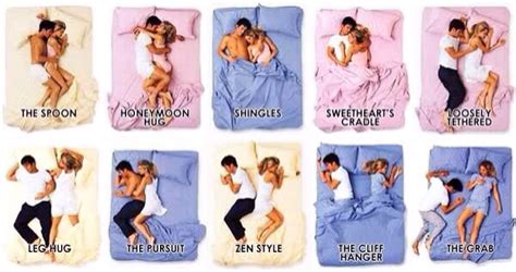 Couples Sleeping Styles Musely