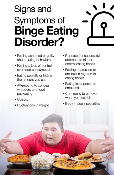 Symptoms Of Binge Eating Disorder