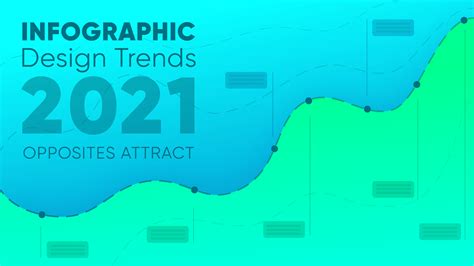 Inspiration Examples And Trends Articles Graphicmama Blog