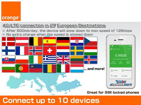 Orange Sim Card 4glte Europe Mobile Wifi Hotspot Rental 500mbday