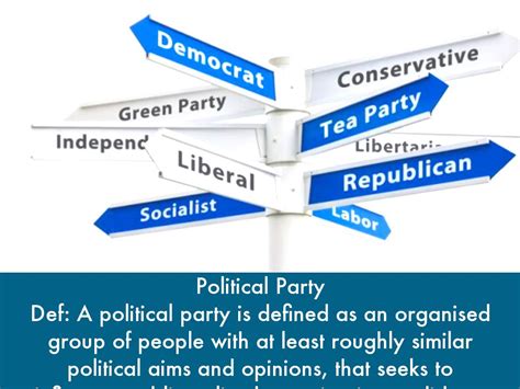 Political Parties Vocab By Jalyn Hall