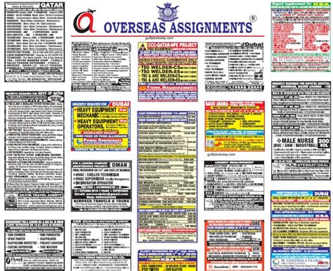 Assignment Abroad Times Today Pdf Qatar Requirement