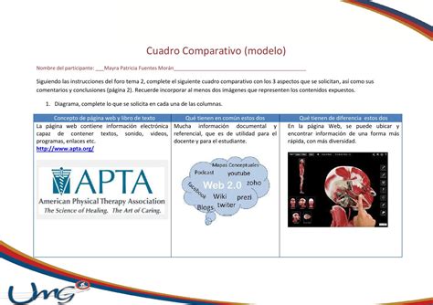 Cuadro Comparativo Tarea Individual Tema By Patricia Fuentes Issuu
