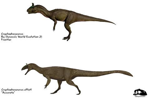 Science Vs Jurassic World Crylophosaurus Jurassic Park Know Your Meme