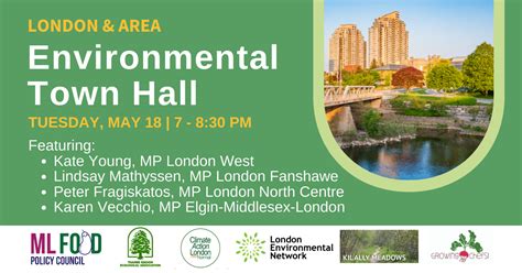 Environmental Town Hall London Environmental Network